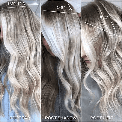 Three images showcasing different hair coloring techniques on long, wavy blonde hair: root tap, root shadow, and root melt, with marked measurement lines indicating the extent of color application.